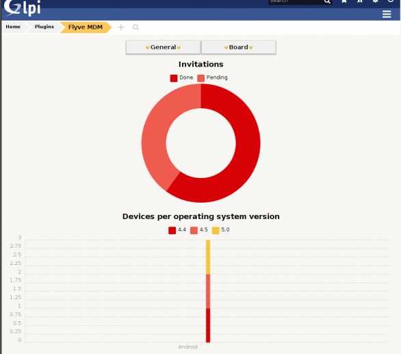 flyve MDM UI 1 on GLPI